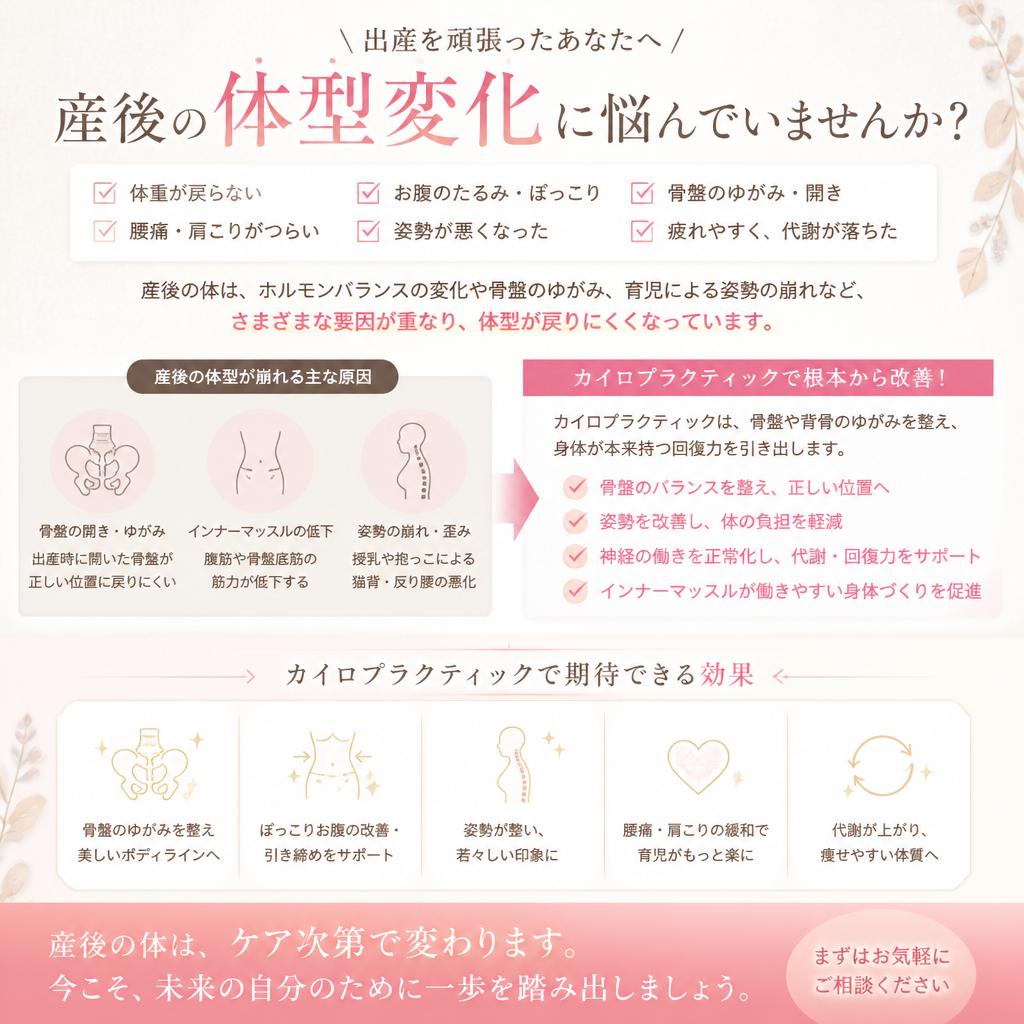 産後の体型変化とカイロプラクティック